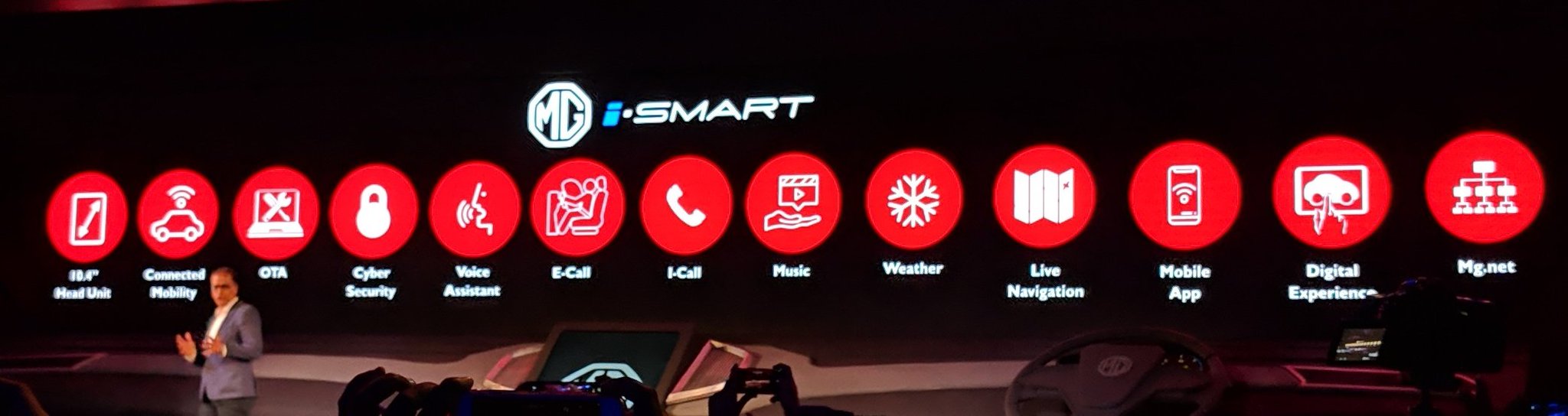 <p>MG&#39;s iSmart comprehensive infotainment/assistance package will be offered free to customers for the first few years.&nbsp;</p>