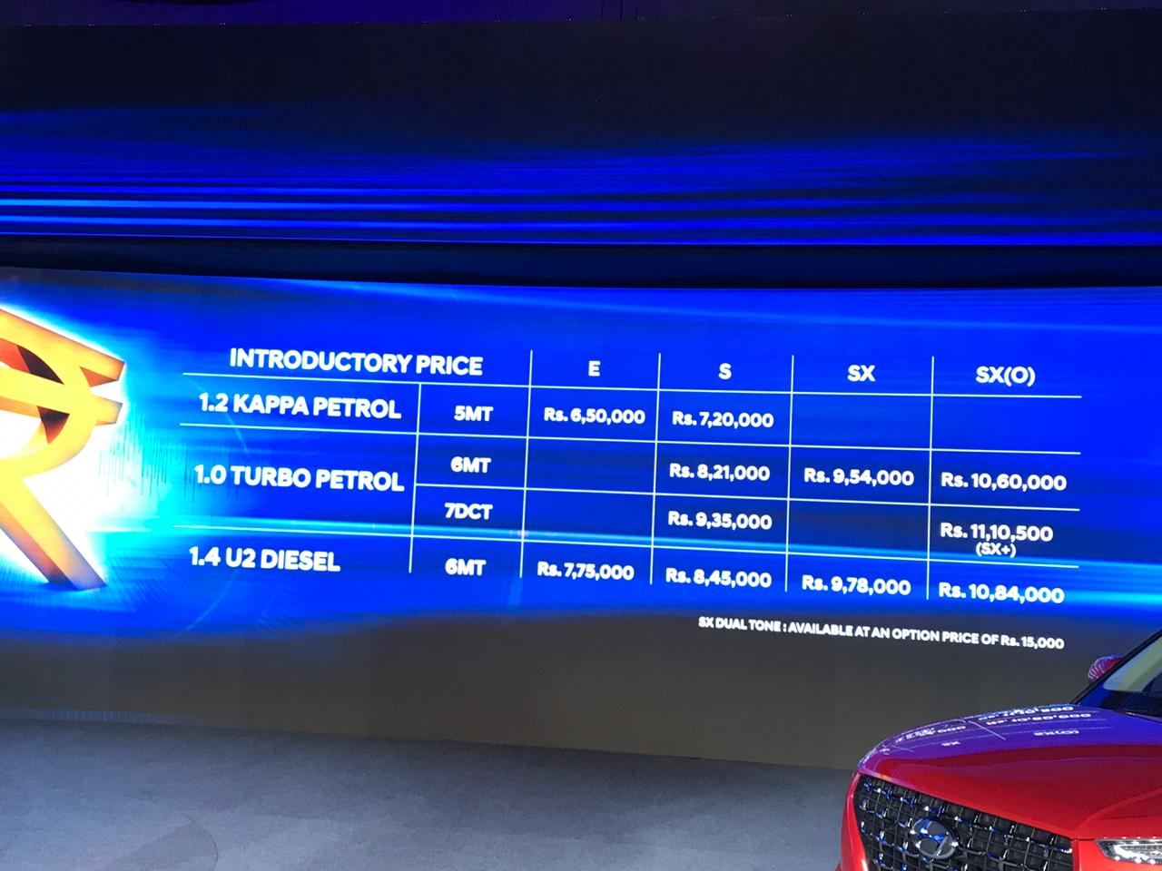 <p>The base 1.2 petrol can be had for as little as Rs 6.5 lakh but only in the lower E and S trims The tech-heavy 1.0 litre turbo petrol comes in S, SX and SX(O), starting at Rs 8.21 lakh and going up to Rs 10.60 lakh. The seven-speed DCt only comes in the S and SX+ trims, this lowers the entry price to Rs 9.35 lakh. The diesel is available in all four trims, starting at Rs 7.75 lakh.</p>