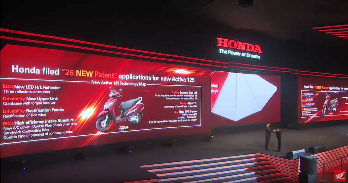 <p>Honda has filed 26 patents while developing the Activa BSVI&nbsp;scooter</p>
