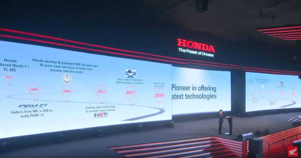 <p>Honda palns to reduce emissions by 30% by 2020 globally. The motorcycle has also pioneered many new efficiency technologies over the years</p>