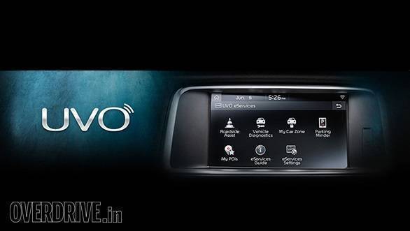 <p><a href="http://overdrive.in/news-cars-auto/a-look-at-kias-uvo-car-connectivity-system/">Here&#39;s a look at the Kia UVO connected car feature system that the Seltos is expected to come with.</a></p>