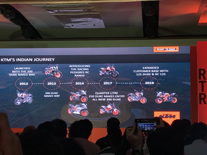 <p>The KTM&nbsp;journey began in 2012 with the launch of the 200Duke.</p>