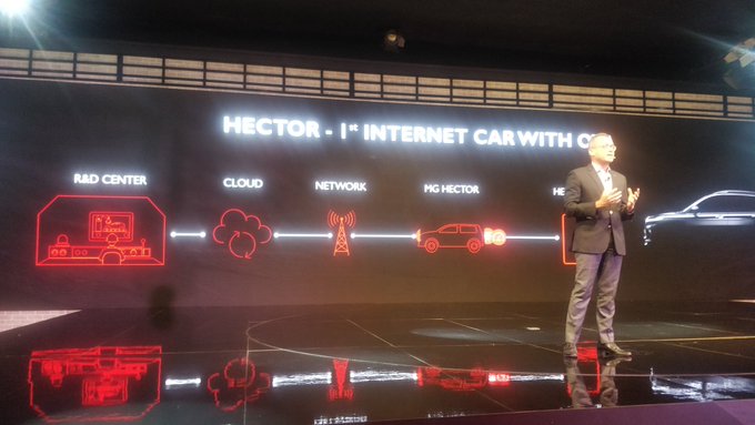 <p><strong>MG India at the Auto Expo 2020, Day 2:</strong></p>

<p>The MG&nbsp;Hector was India&#39;s first connected car.</p>