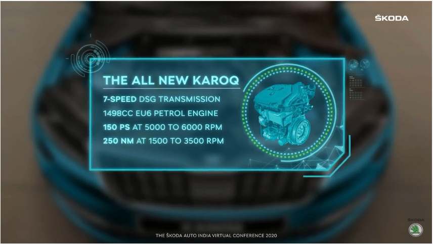<p>The Karoq&#39;s tech specs</p>