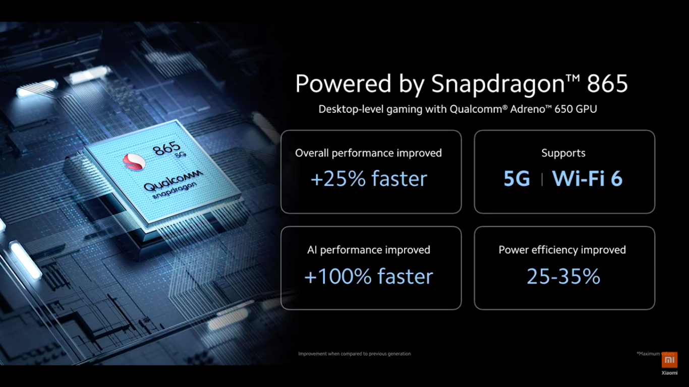 Смартфоны с процессором snapdragon 865. Процессор снапдрагон 865. Процессор Qualcomm Snapdragon 865. Snapdragon 865 5g. Qualcomm sm8250 Snapdragon 865.