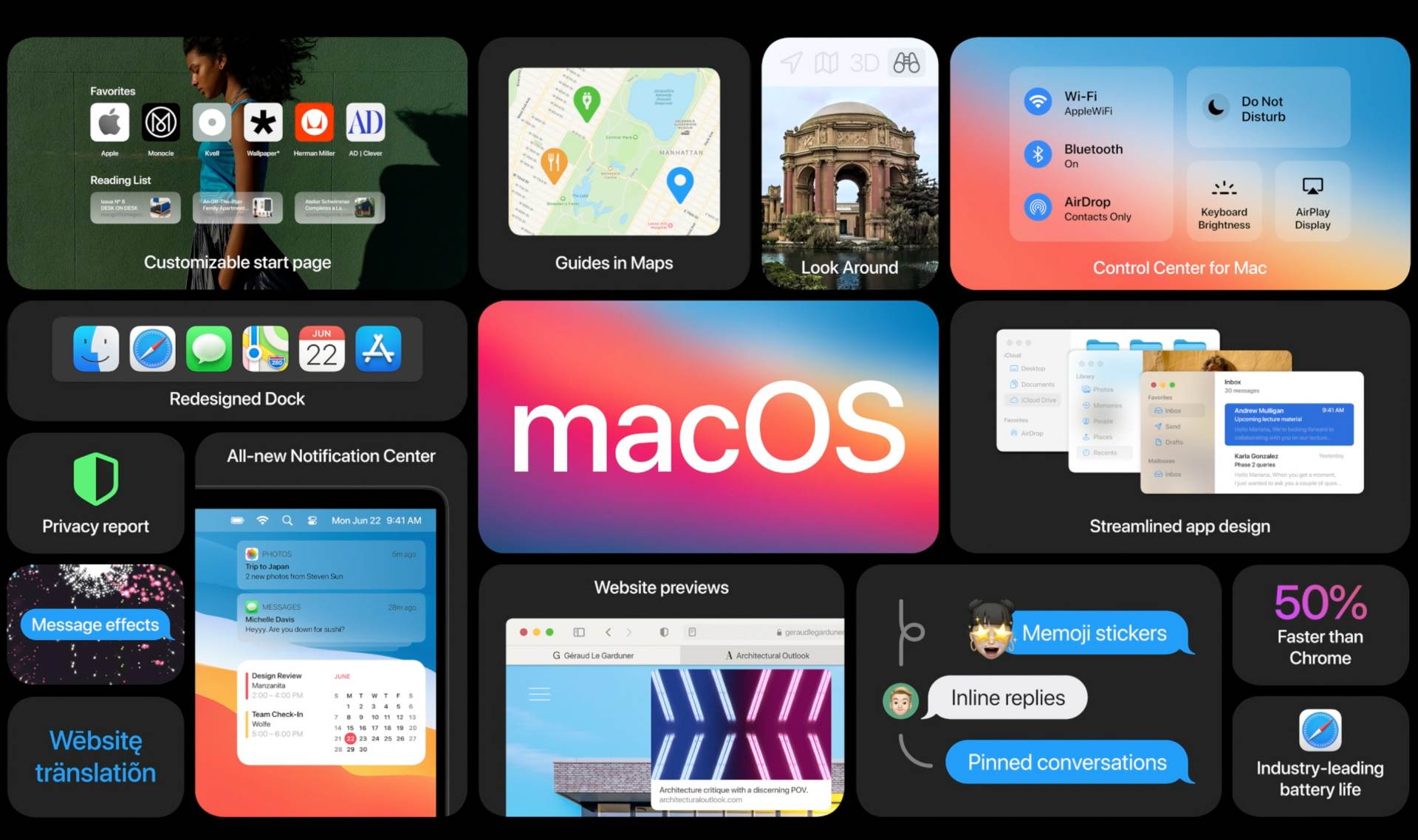  Craigs says - "These changes are only the beginning." 