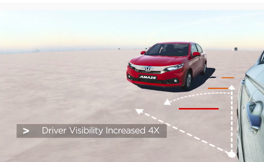 <p>Lane watch system is one of the important safety features in the 2020 Honda City</p>