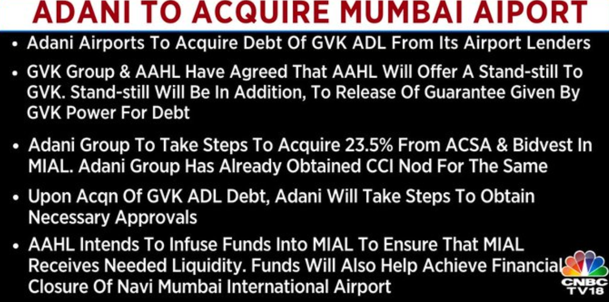   Adani Airports Will acquire the controlling interest in Mumbai Airport from GVK  