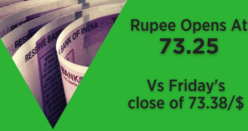   Rupee continues to move higher against the US dollar  

