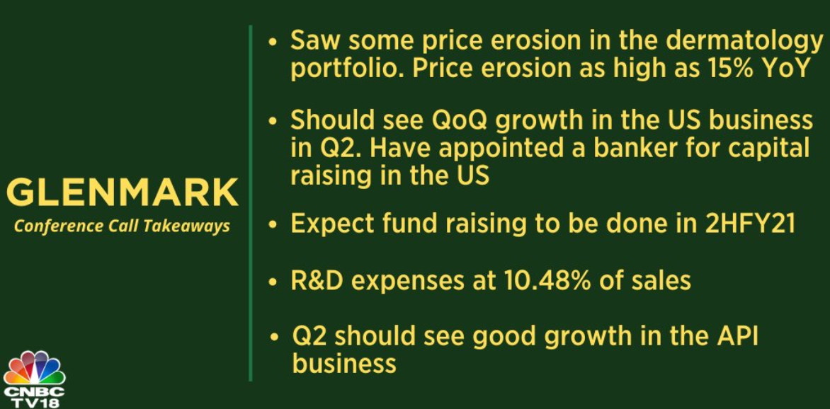   Here are the key takeaways from Glenmark's conference call today  