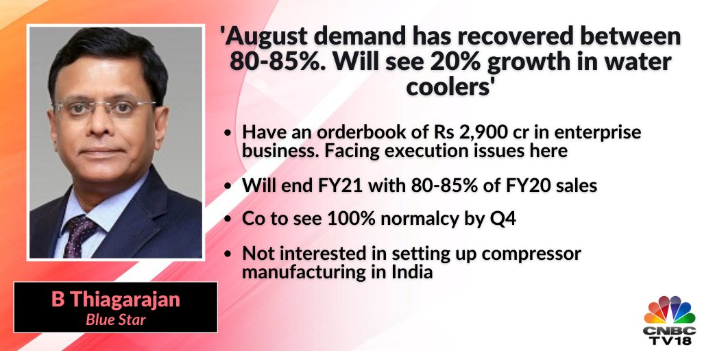 Blue Star | B Thiagarajan of Blue Star says that the company will end FY21 with 80-85 percent of FY20 sales. He expects to company to see 100 percent normalcy by Q4. Blue Star | B Thiagarajan of Blue Star says that the company will end FY21 with 80-85 percent of FY20 sales. He expects to company to see 100 percent normalcy by Q4.