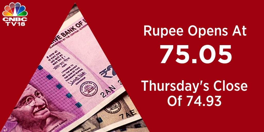   Rupee Update |  Indian rupee opened lower at 75.05 per US dollar against the yesterday's close of 74.93. 