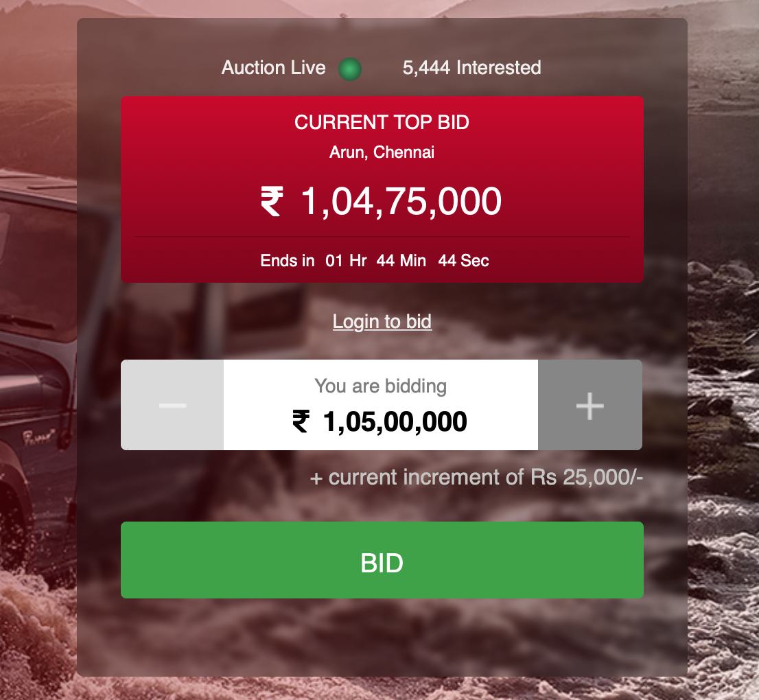 <p>Unbelievably, bidding is now over Rs 1 crore, at Rs 1,04,75,000 currently!&nbsp;A little under two hours remains for the end of the auction and the winning bid to be announced.&nbsp;</p>