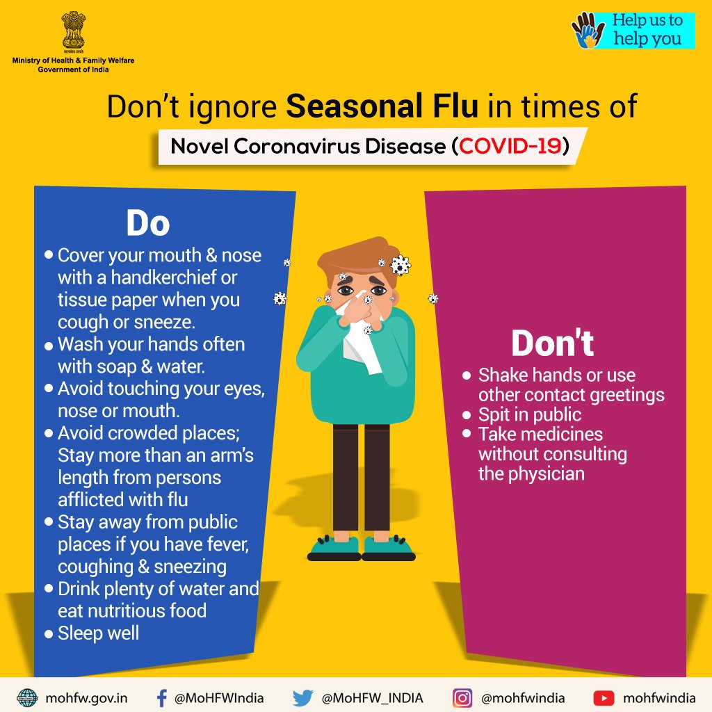   Coronavirus in India | How to stay healthy to prevent COVID-19  
Ministry of Health issues a simple do and don't on how you can keep yourself healthy (Source: Ministry of Health and Family Welfare) 