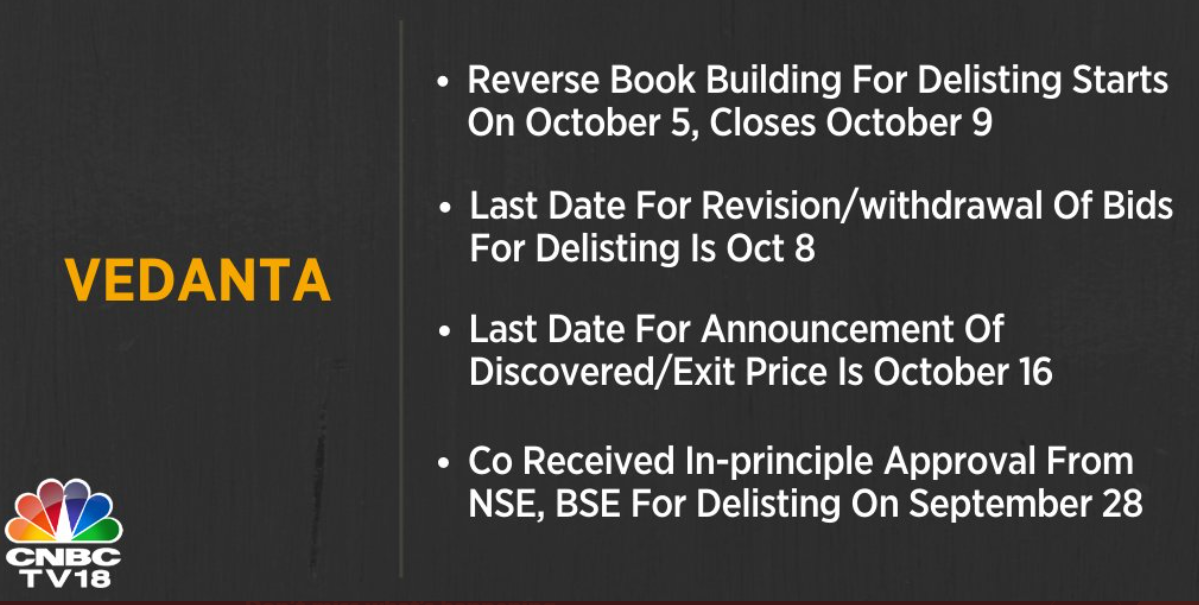   CNBC-TV18 Newsbreak Confirmed | Vedanta schedule for delisting is out; bid opens on October 5  