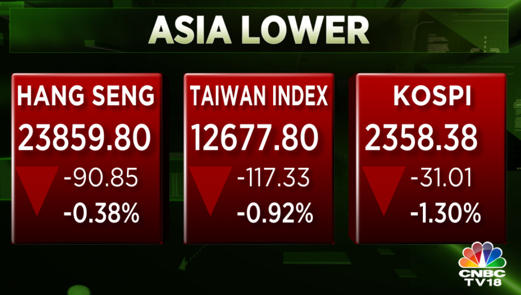  Asian equities remain under pressure 