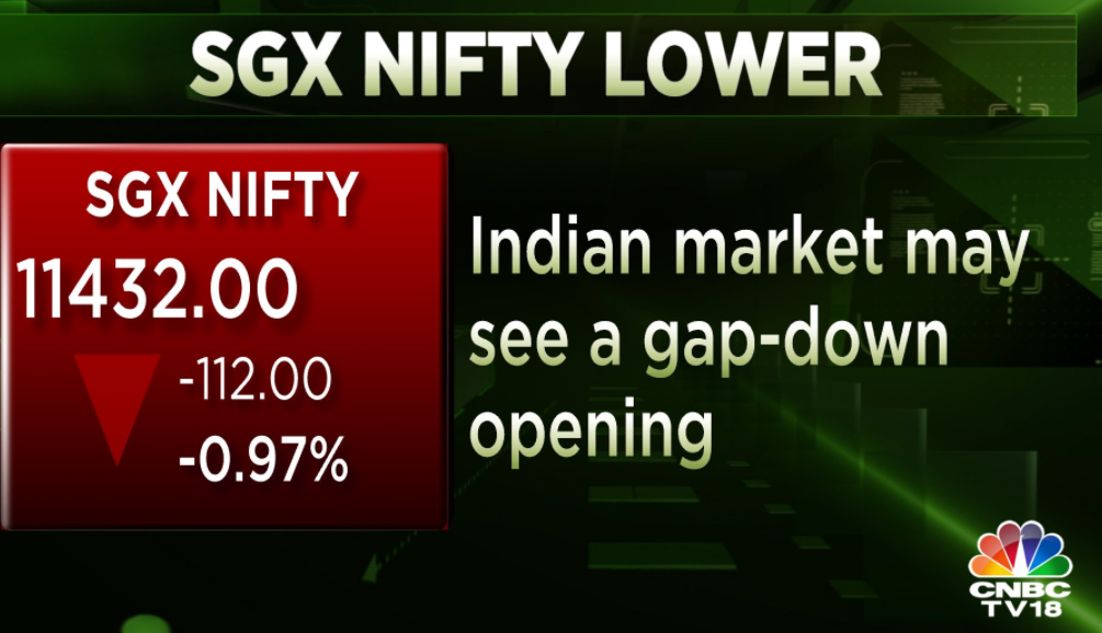  Indian market may open lower following the US market. SGX Nifty is trading with a cut of more than 100 points 