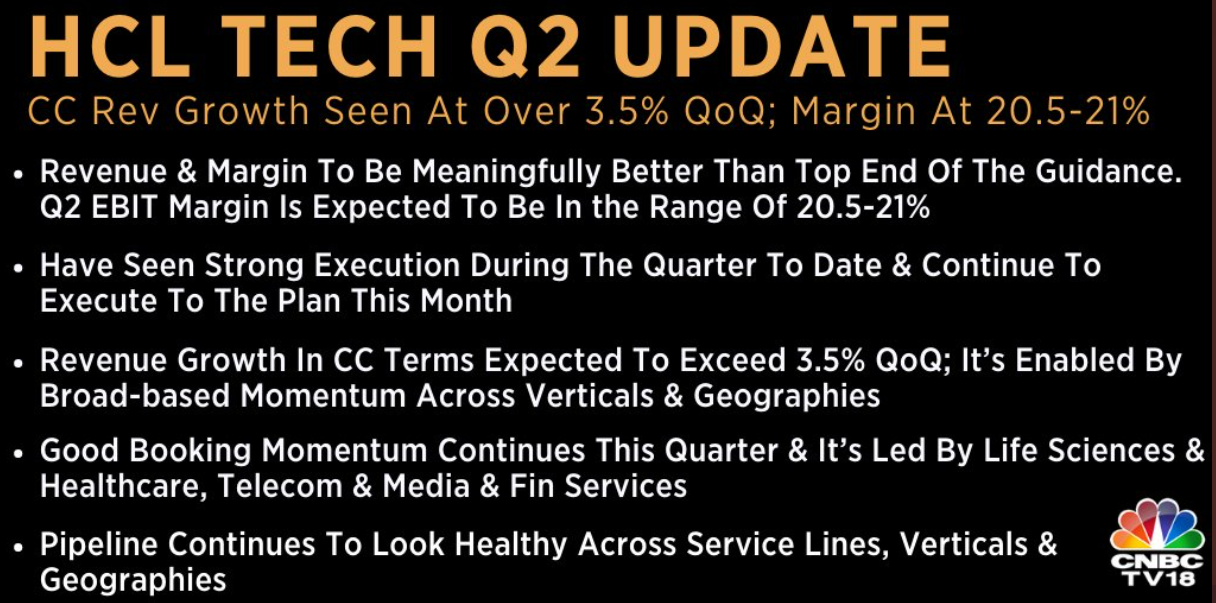   HCL Tech releases Q2 update, expects revenue & margin to be meaningfully better than top end of the guidance.   