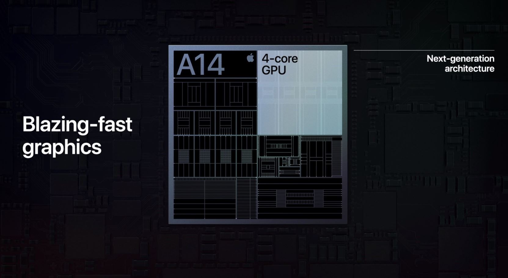  There are 11.8 billion transistors in the A14. The SoC has a six-core design, offering a 40-percent improvement in performance over the last iPad Air. There is a new GPU as well, which Apple claims can deliver 2x faster graphics than the bestselling Windows laptop in its price range. 