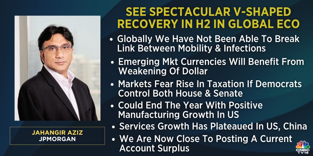 Jahangir Aziz of JP Morgan says there is a need to start looking at medium-term growth prospects of India given lack of income support. Jahangir Aziz of JP Morgan says there is a need to start looking at medium-term growth prospects of India given lack of income support.