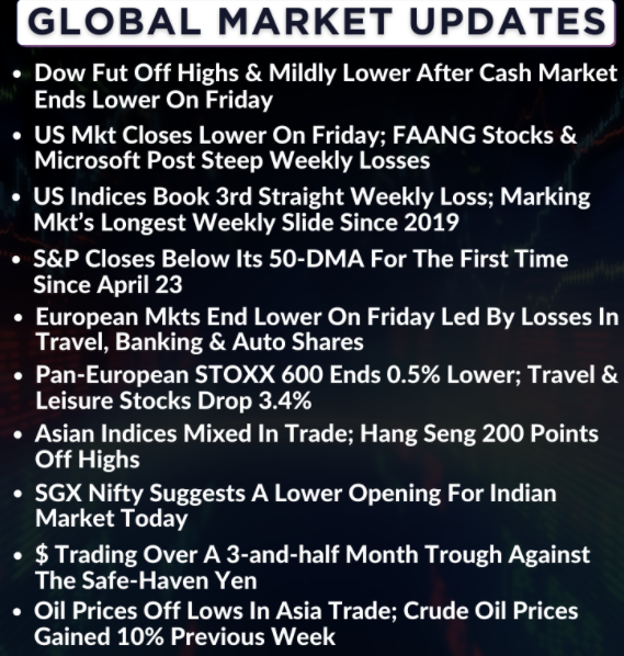   Some global cues from overnight & this morning  