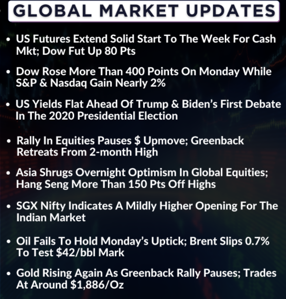   Here are a few global cues ahead of trade  

