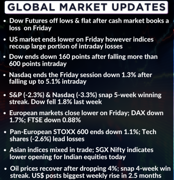   Take a look at some other global cues for the day  