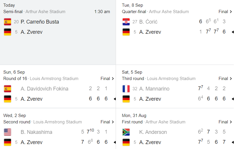 live mens tennis scores