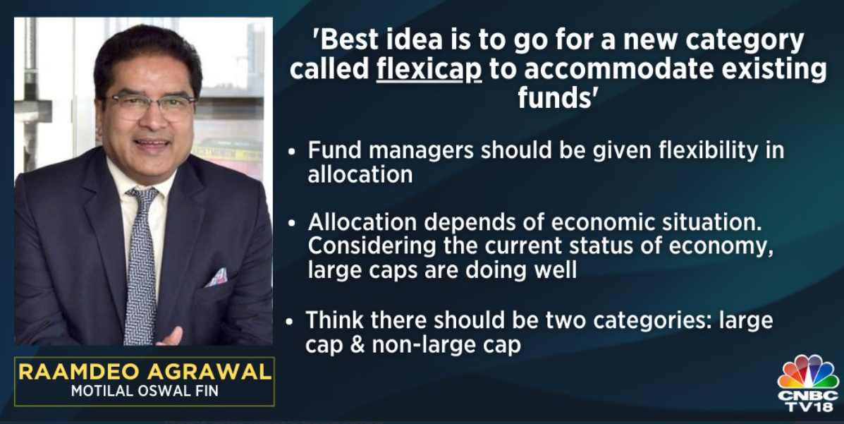   Raamdeo Agarwal of Motilal Oswal Fin says the best option is to go for a new category called Flexicap to accommodate existing funds  