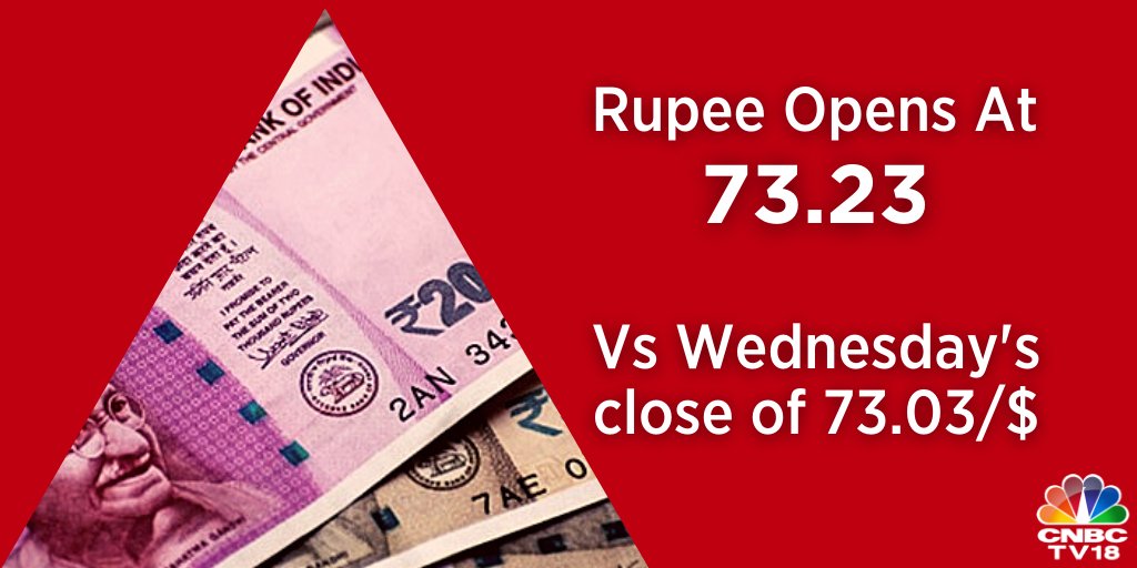 Rupee Opens | The Indian rupee opened lower against the US dollar. Rupee Opens | The Indian rupee opened lower against the US dollar.