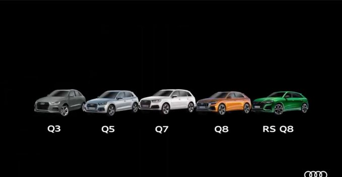 <p>The Audi Q2 joins a range of Q SUVs that India has experienced (with fresh Q models to make their comeback), with 46% of sales coming from the SUV range.&nbsp;</p>