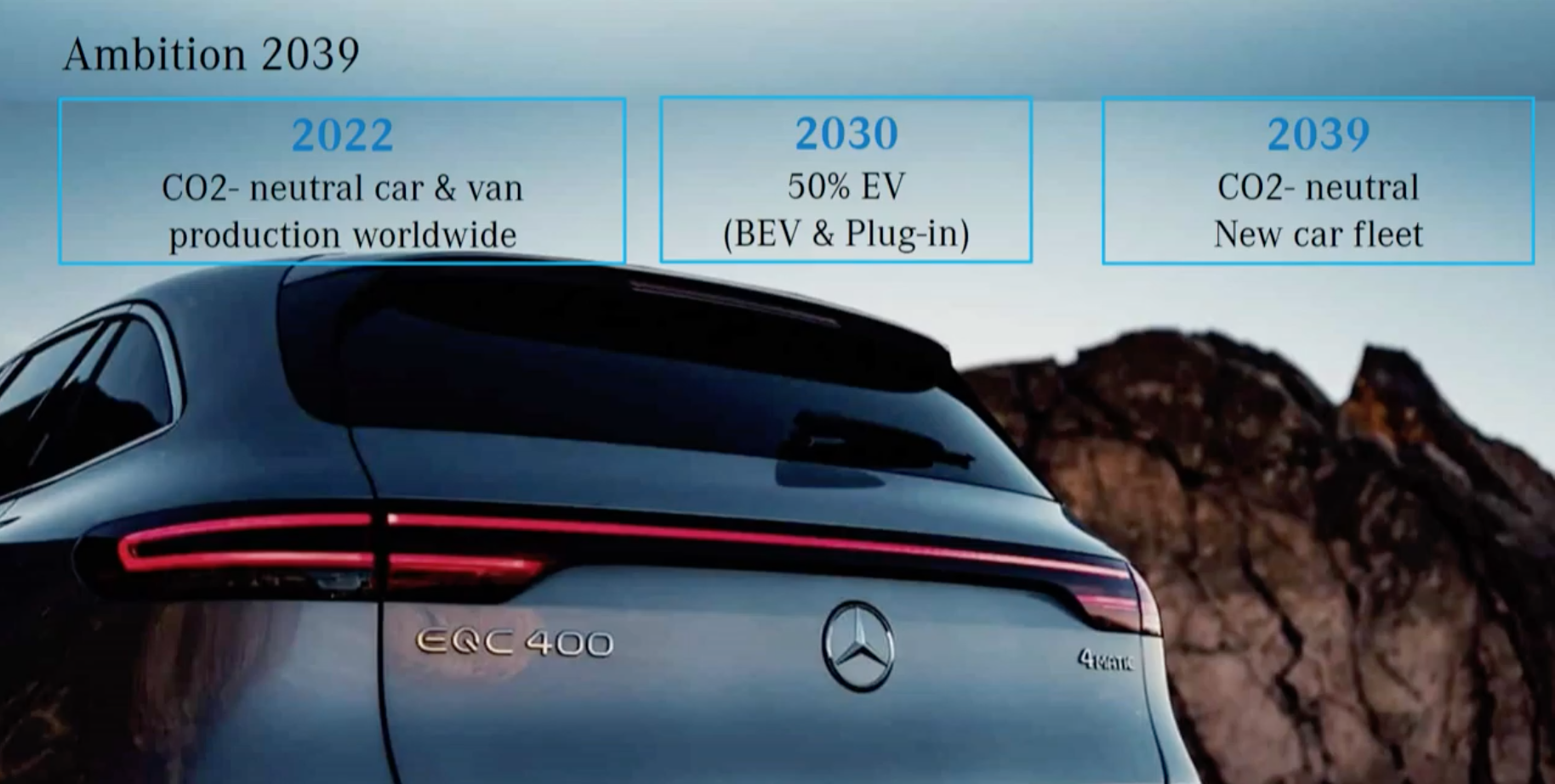 <p>Ambition 2039 - the CO2-neutral plan from Mercedes-Benz. Kicks off with CO2-neutral production from next year, a shift to EVs for half the model line-up by 2030, and onwards.</p>