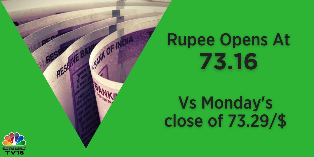  Rupee Opens  | The Indian rupee opened higher against the US dollar. 