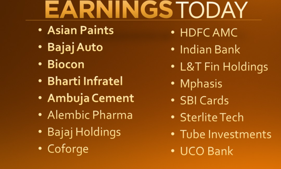   List of earnings to watch out for today   