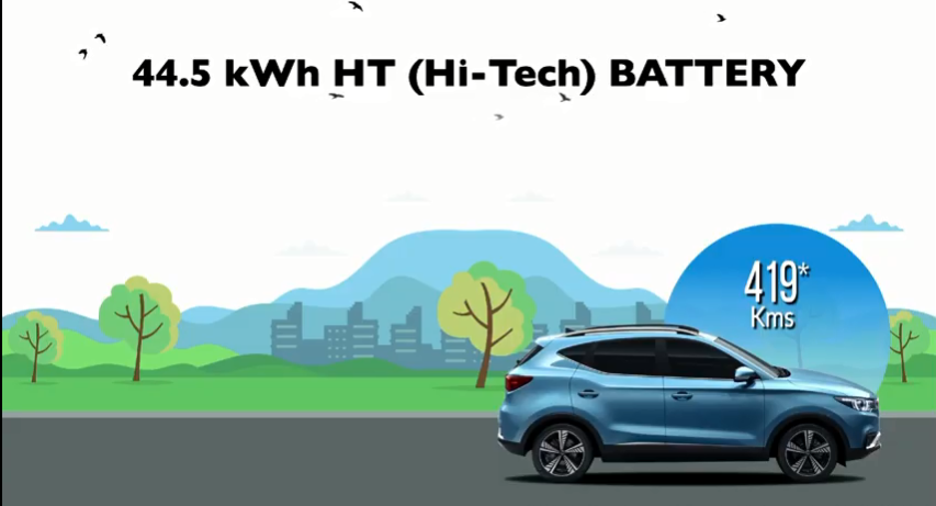 <p>The 2021 MG ZS EV features a new Hi-Tech battery for better performance inc changing weather conditions. The rated range is 177km while MG expects up to 400 km of real world range&nbsp;</p>