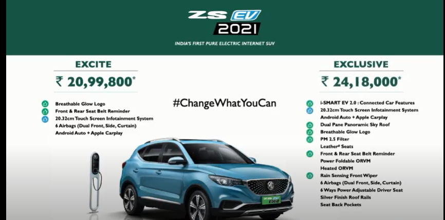 <p>Here are the prices for the 2021 MG ZS EV</p>
