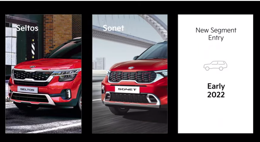 <p>Kia India will launch the refreshed Kia Seltos and Sonet early next month. A completely new model will launch by early 2022</p>
