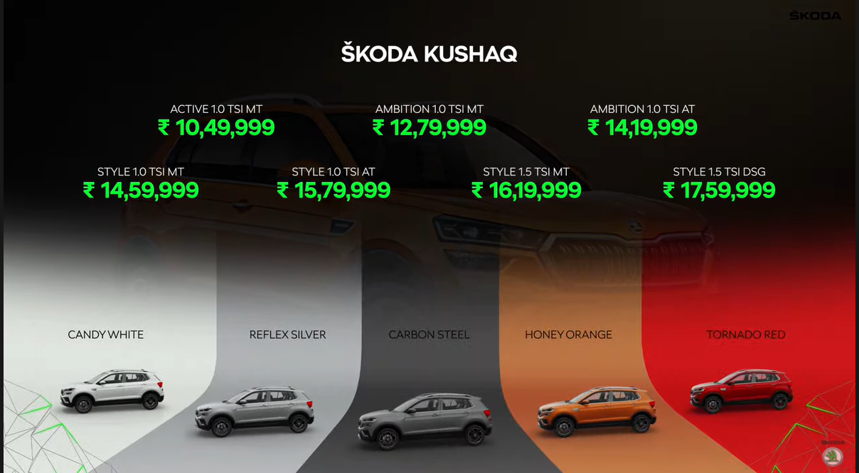 <p>The prices are out for the Skoda Kushaq</p>