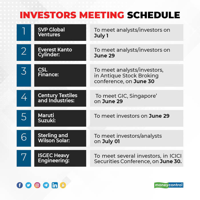  Investors Meeting Schedule: 