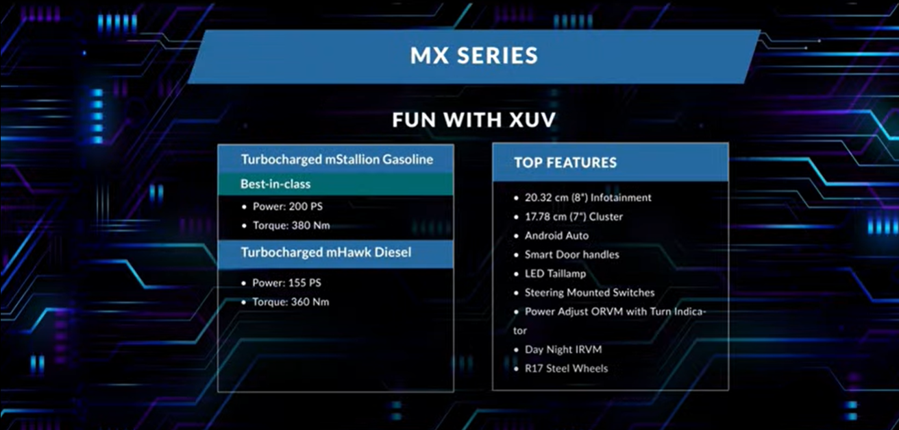 <p>Here&#39;s what you get with the MX variant</p>