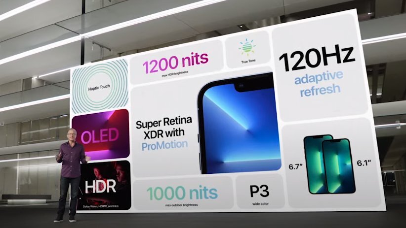  The iPhone 13 Pro and iPhone 13 Pro Max are available in 6.1-inch and 6.7-inch screen sizes, respectively. They also have a slightly smaller notch than the previous generation. The two models feature the Super Retina XDR display with 120Hz ProMotion refresh rate that can scale between 10Hz and 120Hz. The display can also go as bright as 1,000 nits. 