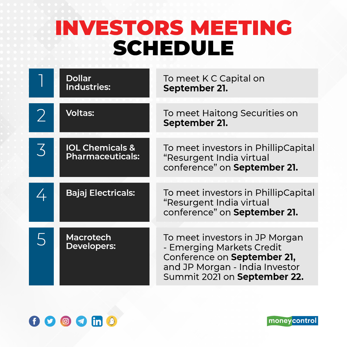 Investors Meeting Schedule: