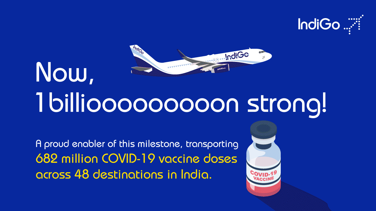  

 InterGlobeAviation-operatedIndiGo, India's largest domestic airline, on Thursday said it has transported a total of 682 million dose of covid-19 vaccines between January and October."Honouredto bea key player in achieving this milestone for India. Here's to more such feats in becoming a fully-vaccinated nation,"  the airline tweeted . 