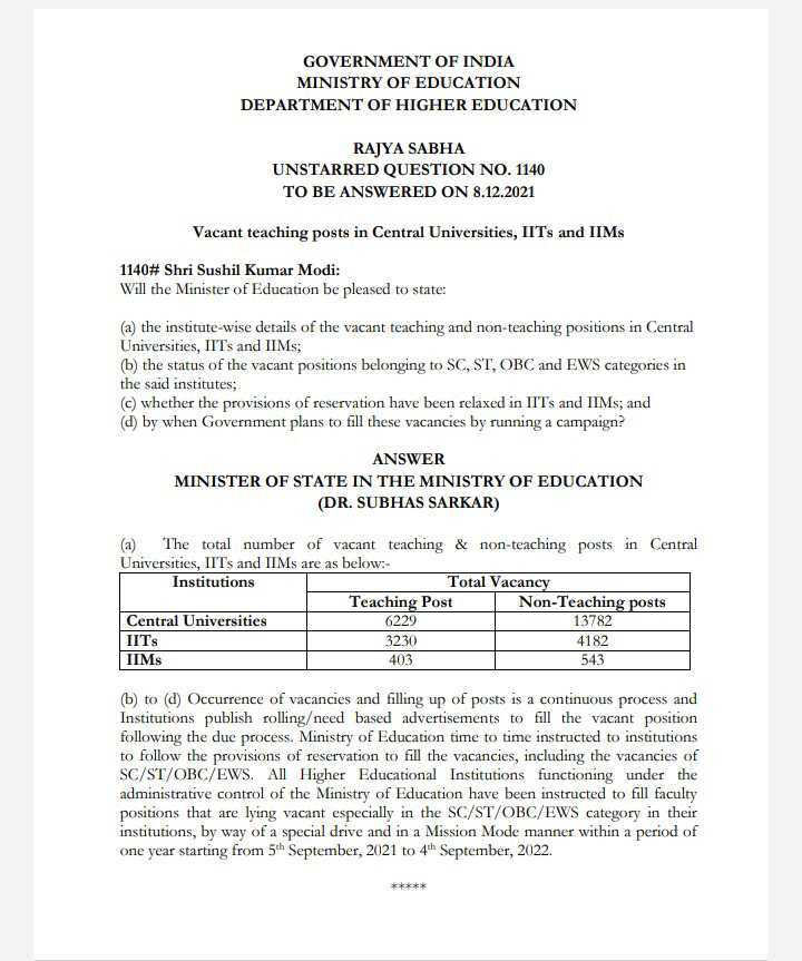 

 Central Universities - 6229 vacancies 
IITs - 3230 
IIMs - 403 