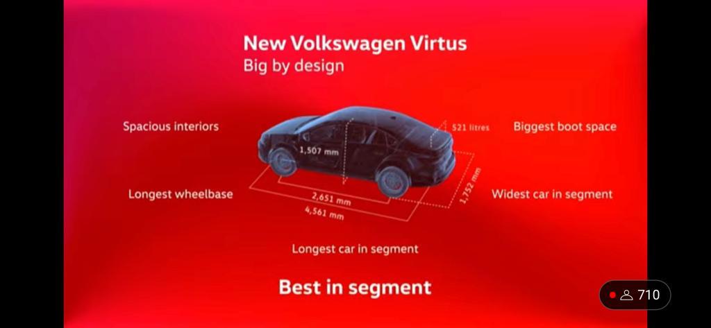 <p>The Volkswagen Virtus is claimed to be the biggest in its segment.</p>