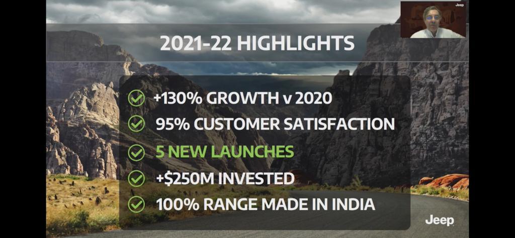 <p>Jeep India highlights for 2021-2022</p>