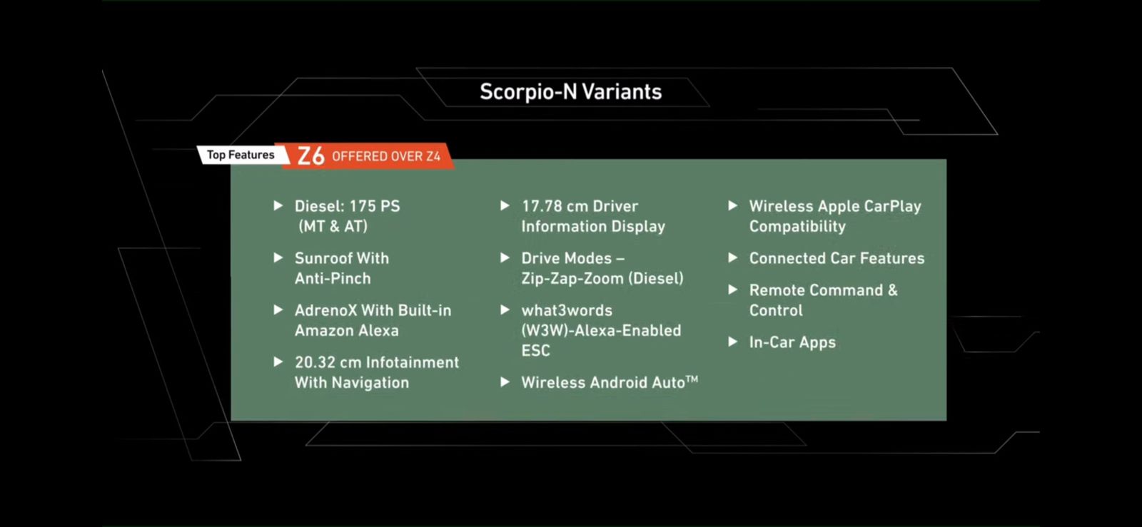 <p>The Z6 sits right in-between of all the variants</p>