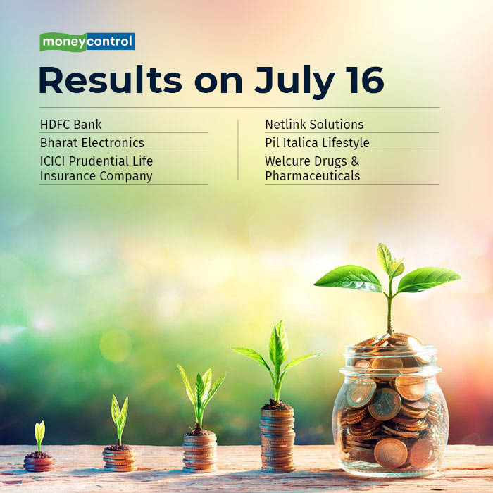 Results on July 16