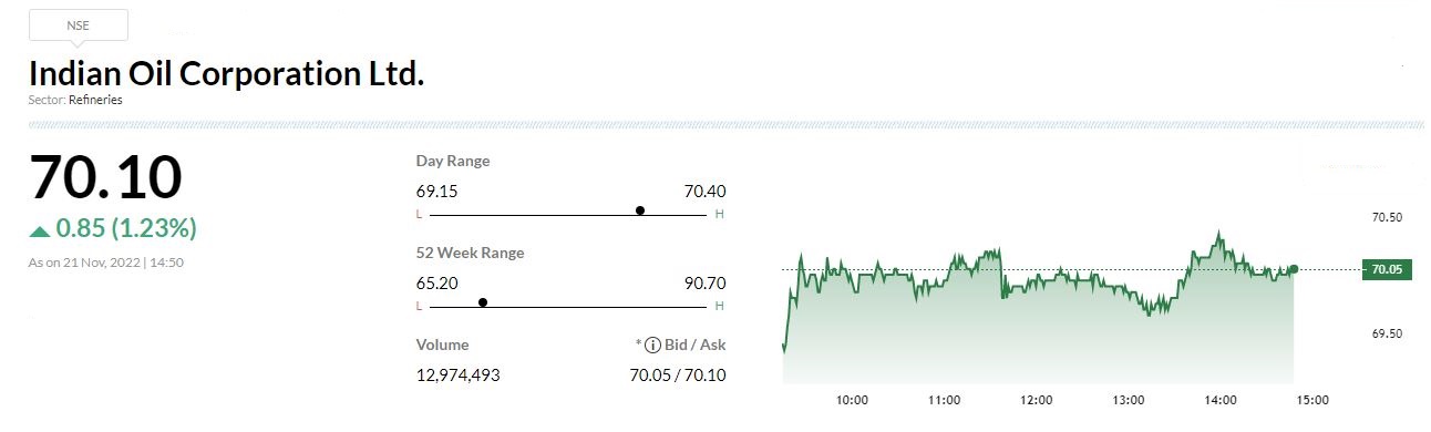  

 Indian Overseas Bank has appointed Sanjay Vinayak Mudaliyar, Chief General Manager, Bank of Baroda, as Executive Director in lndian Overseas Bank for a period of three years with effect from the date pf assumption of office on or after 01.01.2023. 