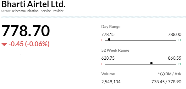  

 -Overweight rating, target at Rs 860 per share 
-Company rolled out higher minimum recharge plans across 2 more circles 
-Think these plans could eventually be rolled out Pan-India over coming weeks 
-Comapny has been first mover in taking entry-level tariffs higher 
-Competition has still not reacted 
-Expect this to be 1.3-1.5% accretive to rev of mobile `business or equal, once rolled out 